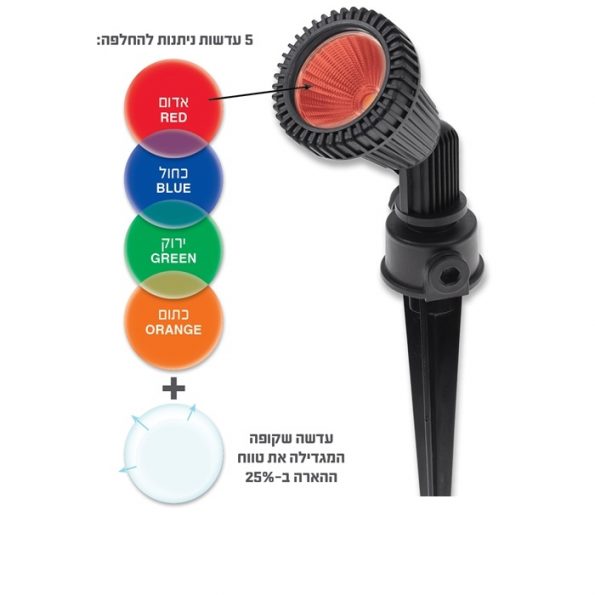 דוקרן גינה 5W COB ACTEC מוגן מים 230V